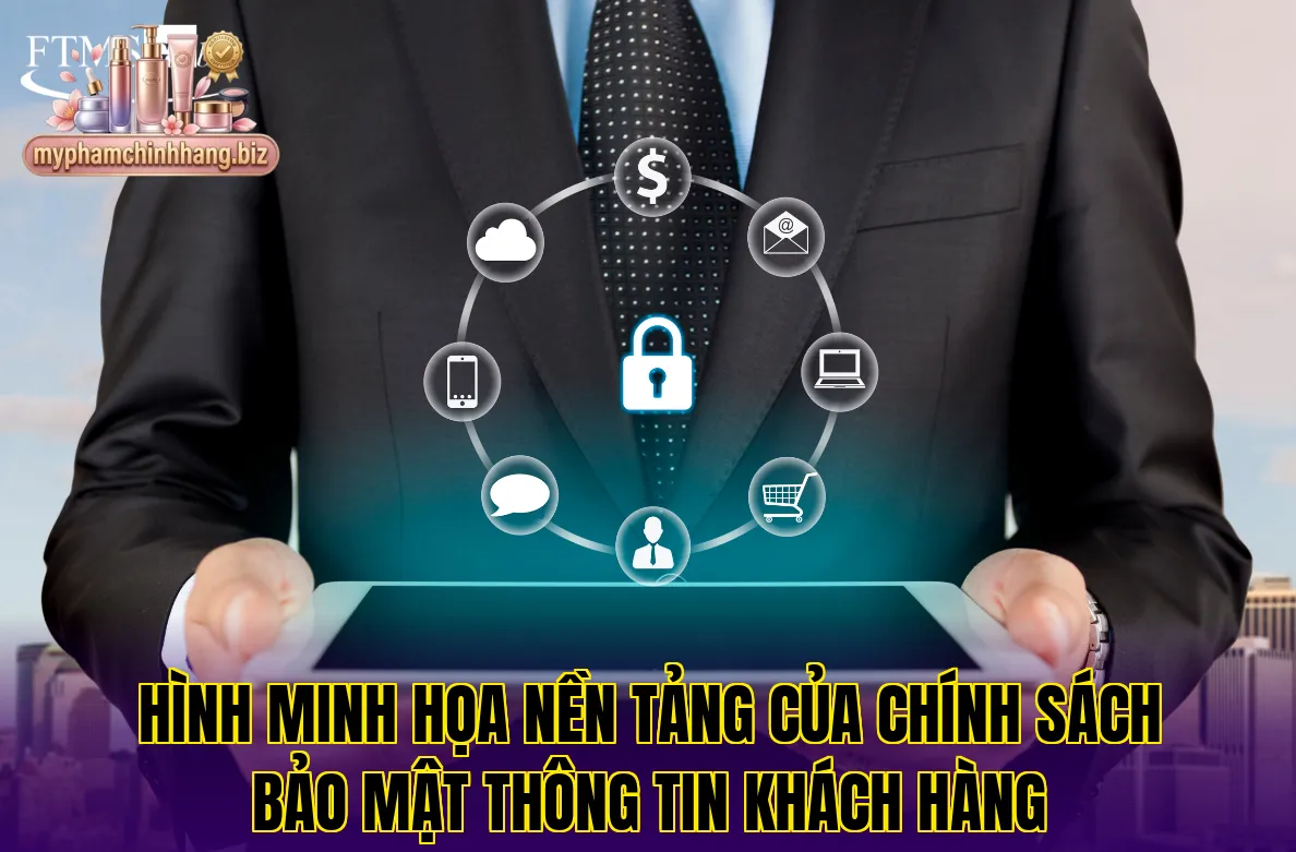 Hình minh họa nền tảng của chính sách bảo mật thông tin khách hàng