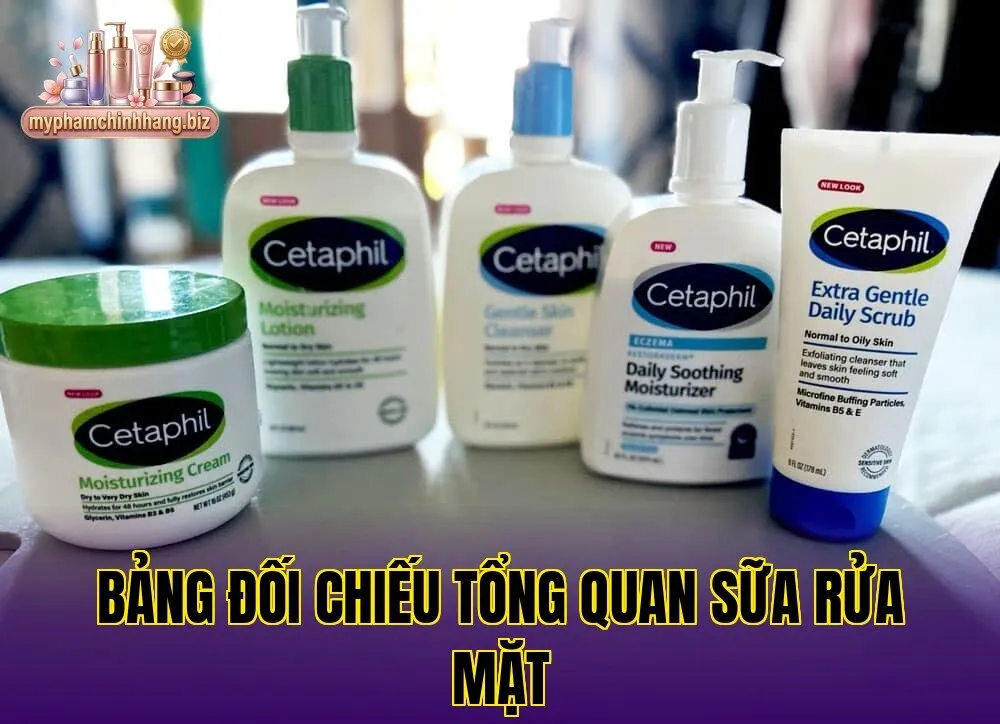 Bảng đối chiếu tổng quan sữa rửa mặt